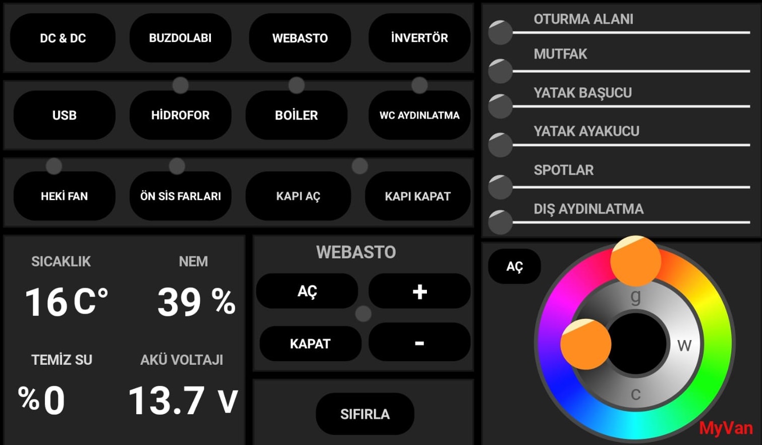 akıllı karavan sistemleri